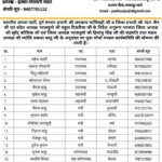 भाजयुमो दरबार मोखली मंडल की नई टीम घोषित, युवाओं को मिला नई दायित्व, युवाओं में भारी उत्साह