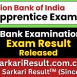 Union Bank of India Apprentice Result 2026 Out
