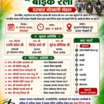 भाजपा दरबार मोखली मंडल द्वारा 11 अगस्त को बाइक रैली के साथ निकाली जाएगी भव्य तिरंगा यात्रा