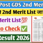 India Post GDS 5th Merit List 2026 Out