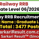 RRB NTPC Graduate Level Recruitment 2026