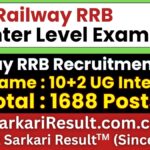 RRB NTPC 10+2 UG Recruitment 2026